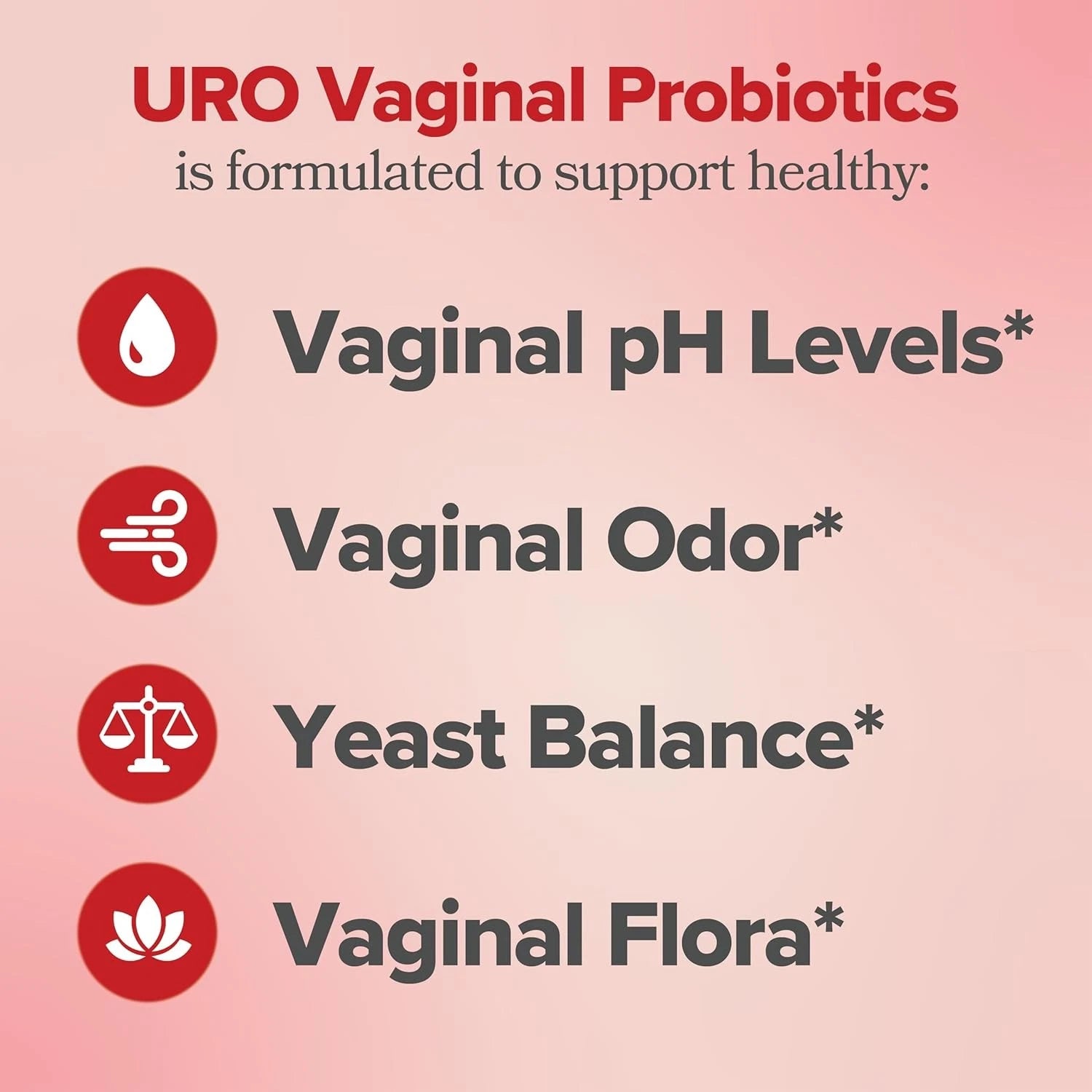 URO Probióticos vaginales para mujeres