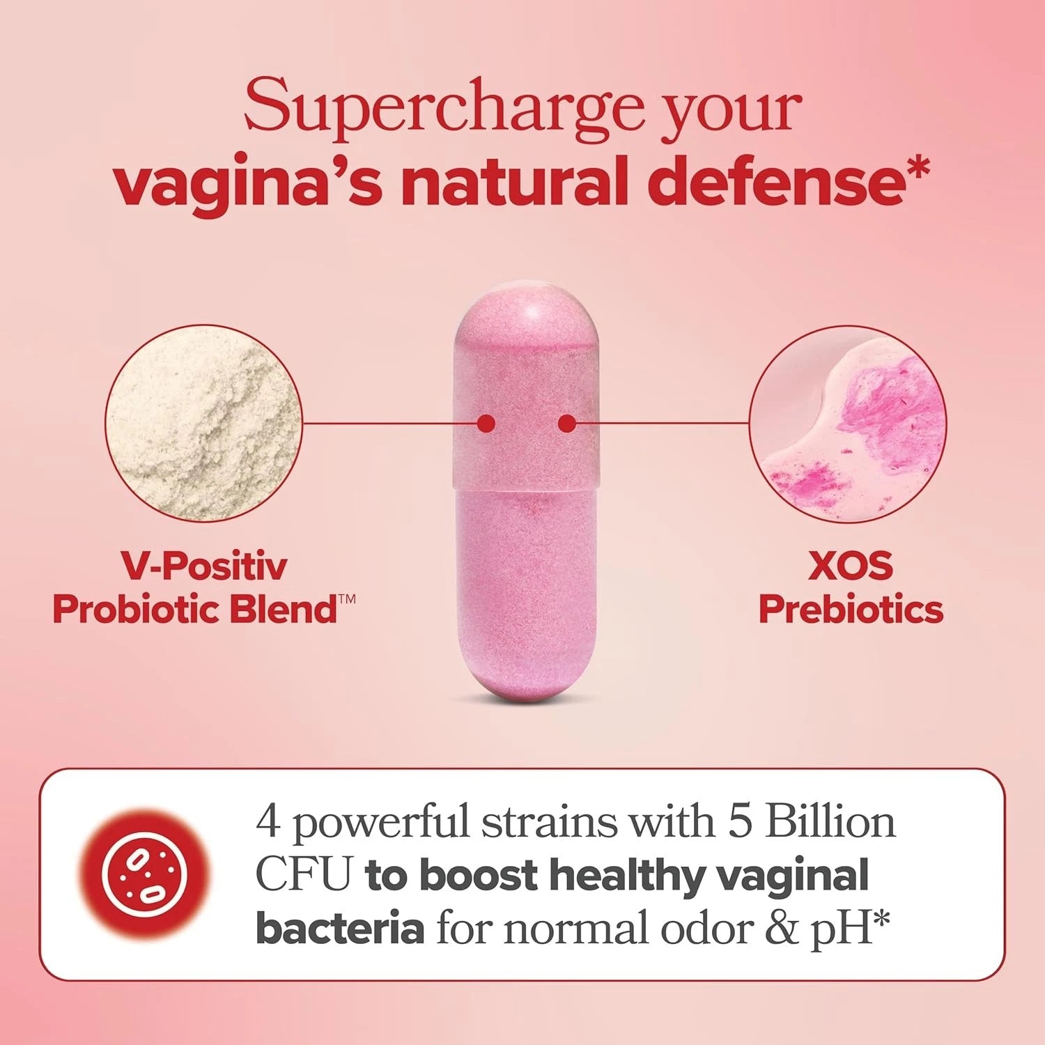 URO Probióticos vaginales para mujeres